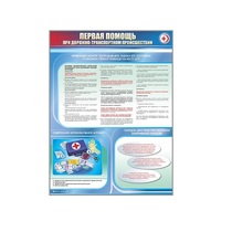 Стенды "Первая помощь при дорожно-транспортном происшествии" - «globural.ru» - Архангельск