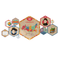 «Стендум - География» - набор информационно-методических панелей (10 шт.) - «globural.ru» - Архангельск