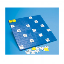 Сотенная доска - «globural.ru» - Архангельск