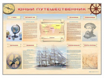 Стенд-уголок "Юный путешественник" - «globural.ru» - Архангельск