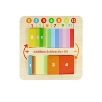 Панель "Сложение/вычитание" - «globural.ru» - Архангельск