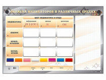 Электрифицированный оптический стенд "Окраска индикаторов в различных средах" с маркерными полями - «globural.ru» - Архангельск