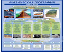 Стенд "Физическая география. Литосфера" (вариант 2) - «globural.ru» - Архангельск
