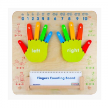 Панель "Считаем пальцы" - «globural.ru» - Архангельск