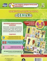 Сюжетно-ролевая игра "Семья" для детей 4-5 лет - «globural.ru» - Архангельск