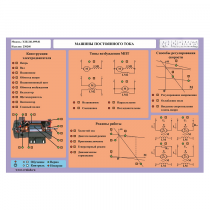 Стенд-планшет «Машины постоянного тока» - «globural.ru» - Архангельск