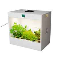 Агрокласс. Агролаборатория ECOBOX ED - «globural.ru» - Архангельск