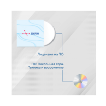 Лицензия на ПО EDDRON Soft - «globural.ru» - Архангельск