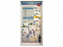 Стенд "Состав автомобильной аптечки" с оригинальными образцами - «globural.ru» - Архангельск