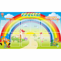 Стенд "Советы" - «globural.ru» - Архангельск