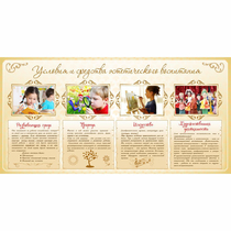 Стенд "Условия и средства эстетического воспитания" - «globural.ru» - Архангельск