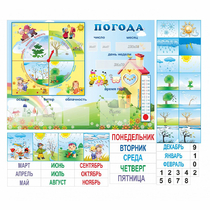 Стенд "Погода" с карманами для вставок - «globural.ru» - Архангельск
