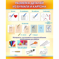 Стенд "Разметка деталей из бумаги и картона" - «globural.ru» - Архангельск