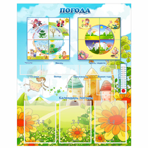 Стенд "Погода" - «globural.ru» - Архангельск