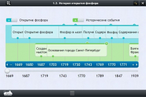 Интерактивные курсы. Химия 9 класс. Базовый - «globural.ru» - Архангельск