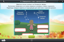 Интерактивные курсы. Окружающий мир 2 класс. Базовый - «globural.ru» - Архангельск