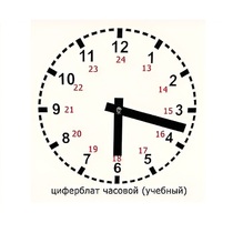 Часовой циферблат раздаточный - «globural.ru» - Архангельск