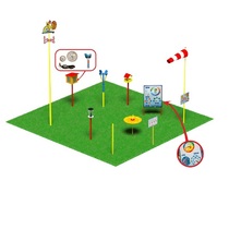 Метеорологическая площадка (комплект Эконом - 2)   - «globural.ru» - Архангельск