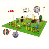 Метеорологическая площадка (комплект элит) - «globural.ru» - Архангельск