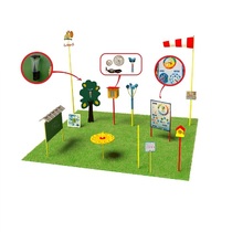 Метеорологическая площадка (комплект максимальный - 2 без ограждения)  - «globural.ru» - Архангельск