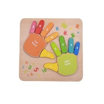 Панель "Пальцы" - «globural.ru» - Архангельск