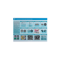 Стенд-планшет светодинамический «Изучение систематики и номенклатуры микроорганизмов» - «globural.ru» - Архангельск