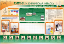 Стенд-уголок "Химия и химическая отрасль Российской Федерации" - «globural.ru» - Архангельск