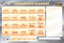 Светодинамический стенд "Уравнения реакций" с маркерными полями - «globural.ru» - Архангельск