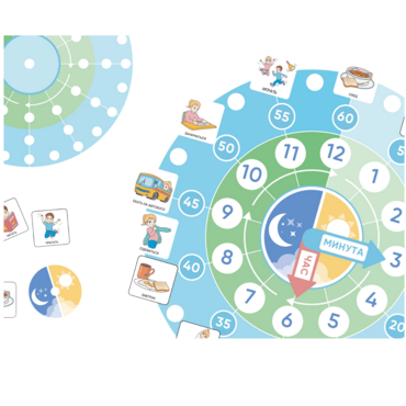 Карточки ПЭКС: визуальное расписание «По часам» - «globural.ru» - Архангельск