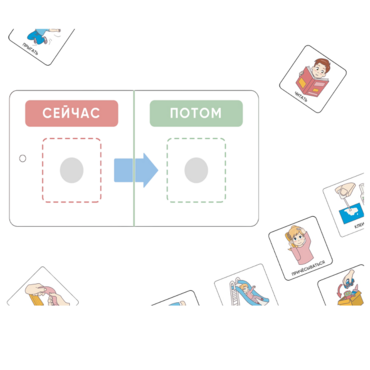 Карточки ПЭКС: визуализация «Сейчас — потом» - «globural.ru» - Архангельск