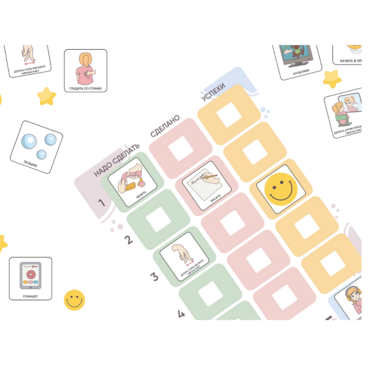 Карточки ПЭКС: визуализация «План занятия/урока» - «globural.ru» - Архангельск