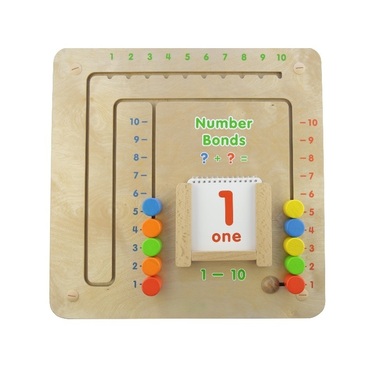 Панель "Счет 1-10" - «globural.ru» - Архангельск