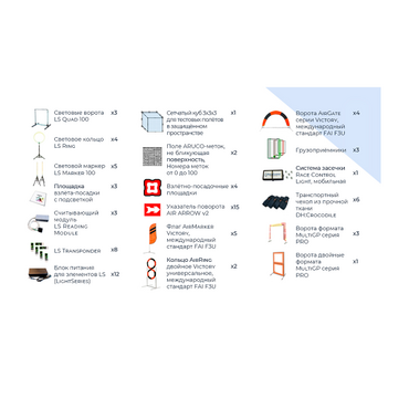 Комплект элементов трасс по компетенции «Эксплуатация БАС» - «globural.ru» - Архангельск