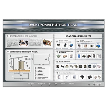 Электрифицированный стенд "Электромагнитное реле" - «globural.ru» - Архангельск