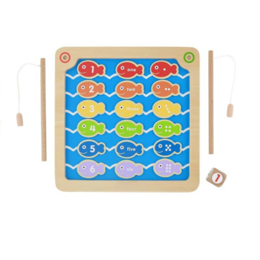 Панель "Рыбалка" - «globural.ru» - Архангельск