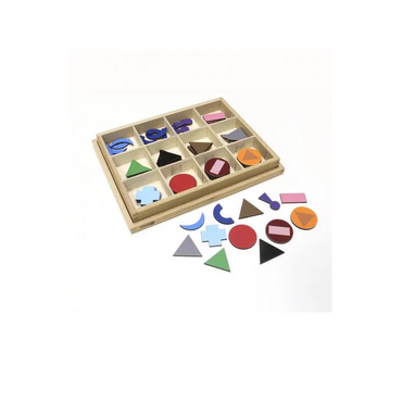 Символы частей речи - «globural.ru» - Архангельск