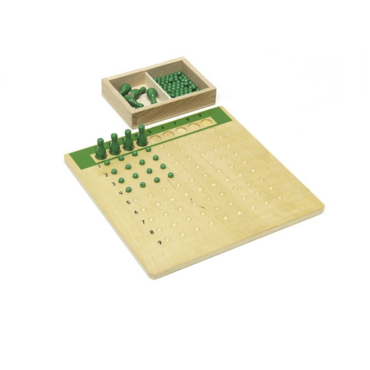 Доска для деления - «globural.ru» - Архангельск