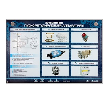 Электрифицированный стенд "Элементы пускорегулирующей аппаратуры" - «globural.ru» - Архангельск