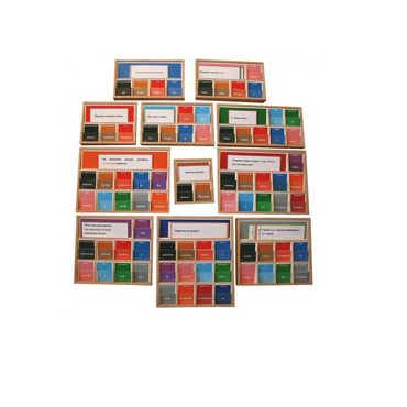 Грамматические коробки - «globural.ru» - Архангельск