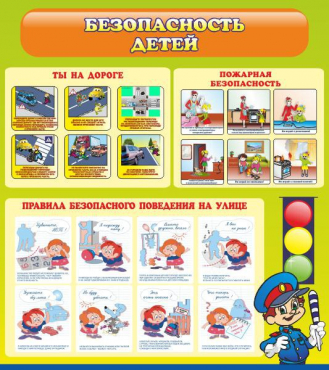 Стенд "Безопасность детей" (вариант 1) - «globural.ru» - Архангельск