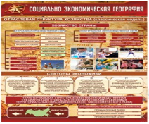 Стенд "Социально-экономическая география. Отраслевая структура хозяйства" - «globural.ru» - Архангельск