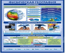 Стенд "Физическая география. Атмосфера" - «globural.ru» - Архангельск