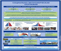 Стенд "Социально-экономическая география. Воссоздание населения" - «globural.ru» - Архангельск