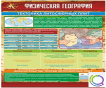 Стенд "Физическая география. Тектоника литосферных плит" - «globural.ru» - Архангельск