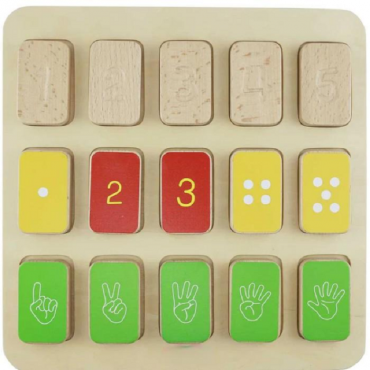 Панель "Пальчики и точки 1-5" - «globural.ru» - Архангельск