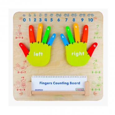 Панель "Считаем пальцы" - «globural.ru» - Архангельск