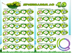 Стенд "Прибавляем до 10" - «globural.ru» - Архангельск