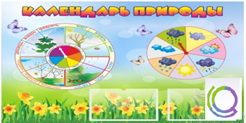 Стенд "Календарь природы" (вариант 2) - «globural.ru» - Архангельск