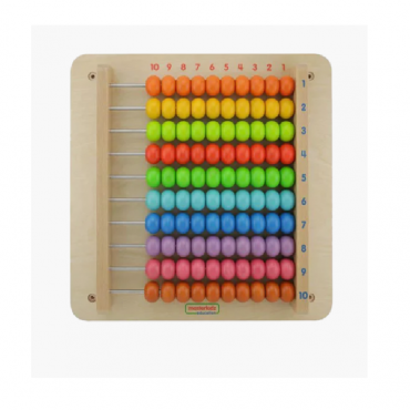 Панель "Счеты 1-100" - «globural.ru» - Архангельск