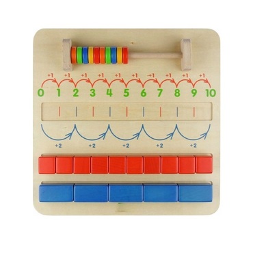 Панель "Четное/нечетное" - «globural.ru» - Архангельск